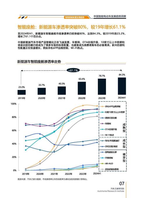 惠州132起亚对未来市场的预测，名爵汽车品牌文化的传播